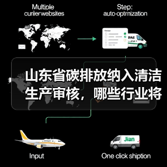 山东省碳排放纳入清洁生产审核,哪些行业将受益?(图4) 山东省碳排放纳入清洁生产审核,哪些行业将受益?(图4)