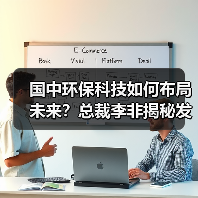 国中环保科技如何布局未来?总裁李非揭秘发展策略(图2) 国中环保科技如何布局未来?总裁李非揭秘发展策略(图2)