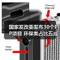 国家发改委发布30个PPP项目 环保类占比五成（图2）