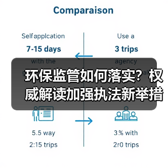 环保监管如何落实?权威解读加强执法新举措(图2) 环保监管如何落实?权威解读加强执法新举措(图2)