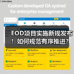 EOD项目实施新规发布!如何规范有序推进?(图2) EOD项目实施新规发布!如何规范有序推进?(图2)