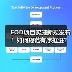 EOD项目实施新规发布!如何规范有序推进?(图4) EOD项目实施新规发布!如何规范有序推进?(图4)