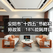 安阳市