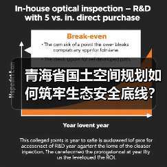 青海省国土空间规划如何筑牢生态安全底线?(图3) 青海省国土空间规划如何筑牢生态安全底线?(图3)