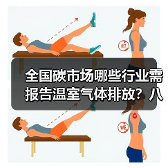 全国碳市场哪些行业需报告温室气体排放?八大行业全解析(图4) 全国碳市场哪些行业需报告温室气体排放?八大行业全解析(图4)