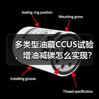 多类型油藏CCUS试验,增油减碳怎么实现?(图2) 多类型油藏CCUS试验,增油减碳怎么实现?(图2)