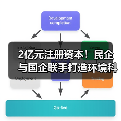 2亿元注册资本！民企与国企联手打造环境科技新势力（图1）
