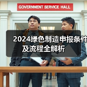 2024绿色制造申报条件及流程全解析（图2）