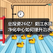 总投资26亿！阳江水质净化中心如何提升治水效能？（图2）
