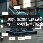 印染行业绿色低碳新指南：2024版技术升级全解析（图3）