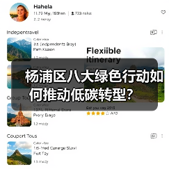 杨浦区八大绿色行动如何推动低碳转型？（图3）