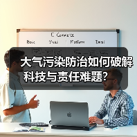 大气污染防治如何破解科技与责任难题？（图4）