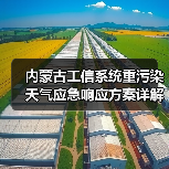内蒙古工信系统重污染天气应急响应方案详解（图2）