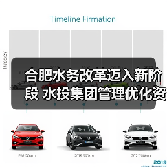 合肥水务改革迈入新阶段 水投集团管理优化资源统筹(图4) 合肥水务改革迈入新阶段 水投集团管理优化资源统筹(图4)