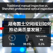 湖南国土空间规划如何推动高质量发展？（图2）