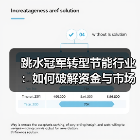 跳水冠军转型节能行业:如何破解资金与市场双难关?(图1) 跳水冠军转型节能行业:如何破解资金与市场双难关?(图1)