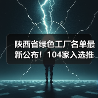陕西省绿色工厂名单最新公布!104家入选推动绿色制造(图2) 陕西省绿色工厂名单最新公布!104家入选推动绿色制造(图2)