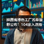陕西省绿色工厂名单最新公布!104家入选推动绿色制造(图1) 陕西省绿色工厂名单最新公布!104家入选推动绿色制造(图1)