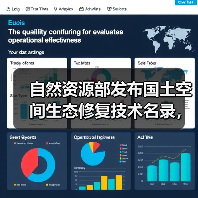 自然资源部发布国土空间生态修复技术名录,首批创新技术有哪些?(图3) 自然资源部发布国土空间生态修复技术名录,首批创新技术有哪些?(图3)