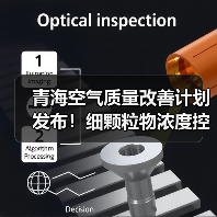 青海空气质量改善计划发布！细颗粒物浓度控制目标引关注（图4）