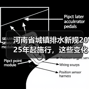 河南省城镇排水新规2025年起施行,这些变化要注意(图1) 河南省城镇排水新规2025年起施行,这些变化要注意(图1)