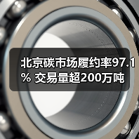 北京碳市场履约率97.1% 交易量超200万吨(图1) 北京碳市场履约率97.1% 交易量超200万吨(图1)