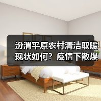 汾渭平原农村清洁取暖现状如何?疫情下散煤复烧风险仍存(图1) 汾渭平原农村清洁取暖现状如何?疫情下散煤复烧风险仍存(图1)