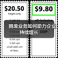 固废业务如何助力企业持续增长(图1) 固废业务如何助力企业持续增长(图1)