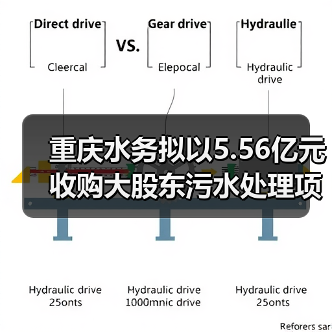 重庆水务拟以5.56亿元收购大股东污水处理项目(图3) 重庆水务拟以5.56亿元收购大股东污水处理项目(图3)