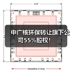 中广核环保转让旗下公司55%股权!(图1) 中广核环保转让旗下公司55%股权!(图1)