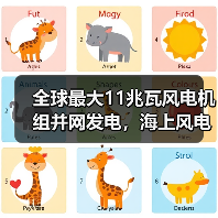 全球最大11兆瓦风电机组并网发电,海上风电新标杆(图1) 全球最大11兆瓦风电机组并网发电,海上风电新标杆(图1)