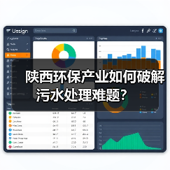 陕西环保产业如何破解污水处理难题?(图3) 陕西环保产业如何破解污水处理难题?(图3)