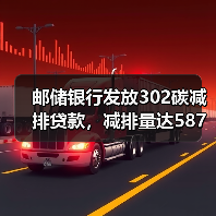 邮储银行发放302碳减排贷款,减排量达587万吨(图4) 邮储银行发放302碳减排贷款,减排量达587万吨(图4)