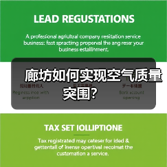 廊坊如何实现空气质量突围?(图1) 廊坊如何实现空气质量突围?(图1)