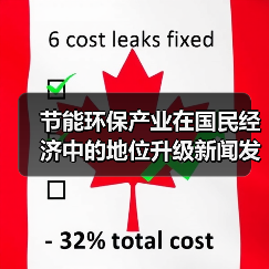 节能环保产业在国民经济中的地位升级新闻发布会(文字实录)(图1) 节能环保产业在国民经济中的地位升级新闻发布会(文字实录)(图1)