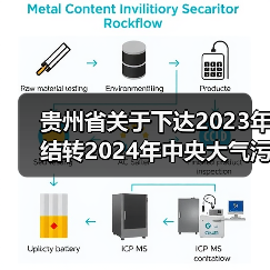 贵州省关于下达2023年结转2024年中央大气污染防治资金预算(第二批)的通知(图1) 贵州省关于下达2023年结转2024年中央大气污染防治资金预算(第二批)的通知(图1)