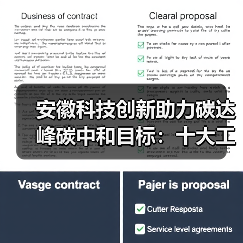 安徽科技创新助力碳达峰碳中和目标：十大工程布局绿色未来（图1）