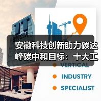 安徽科技创新助力碳达峰碳中和目标：十大工程布局绿色未来（图4）