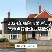 2024年邢台市重污染天气重点行业企业绩效分级第一批D升C企业公示(图3) 2024年邢台市重污染天气重点行业企业绩效分级第一批D升C企业公示(图3)