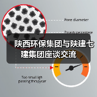 陕西环保集团与陕建七建集团座谈交流（图1）