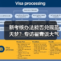 新考核办法能否兑现蓝天梦?专访翟青谈大气污染防治(图1) 新考核办法能否兑现蓝天梦?专访翟青谈大气污染防治(图1)