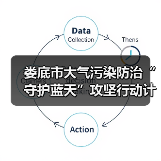 娄底市大气污染防治“守护蓝天”攻坚行动计划（2024—2025年）（图1）