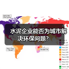 水泥企业能否为城市解决环保问题?(图4) 水泥企业能否为城市解决环保问题?(图4)