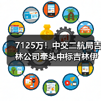 7125万!中交二航局吉林公司牵头中标吉林伊通智慧水务项目EPC(图3) 7125万!中交二航局吉林公司牵头中标吉林伊通智慧水务项目EPC(图3)