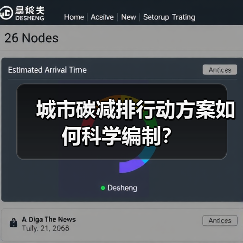 城市碳减排行动方案如何科学编制？（图2）