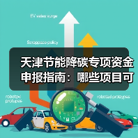 天津节能降碳专项资金申报指南:哪些项目可获补贴?(图3) 天津节能降碳专项资金申报指南:哪些项目可获补贴?(图3)