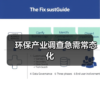 环保产业调查急需常态化(图2) 环保产业调查急需常态化(图2)