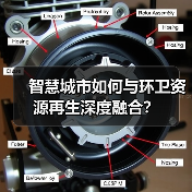 智慧城市如何与环卫资源再生深度融合？（图2）