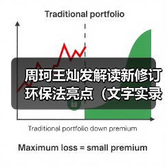 周珂王灿发解读新修订环保法亮点(文字实录)(图3) 周珂王灿发解读新修订环保法亮点(文字实录)(图3)