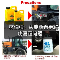 林伯强:从能源着手解决雾霾问题(图3) 林伯强:从能源着手解决雾霾问题(图3)